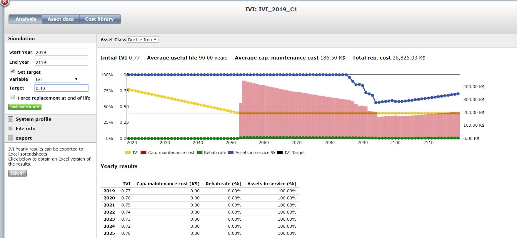 Mount Arlington Borough Water and Wastewater Asset Management Plans
